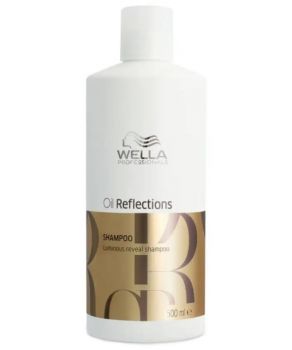 WELLA Professionals