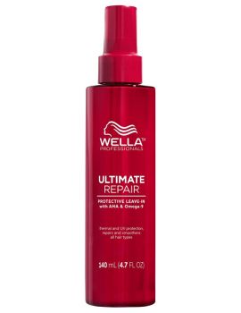 WELLA Professionals